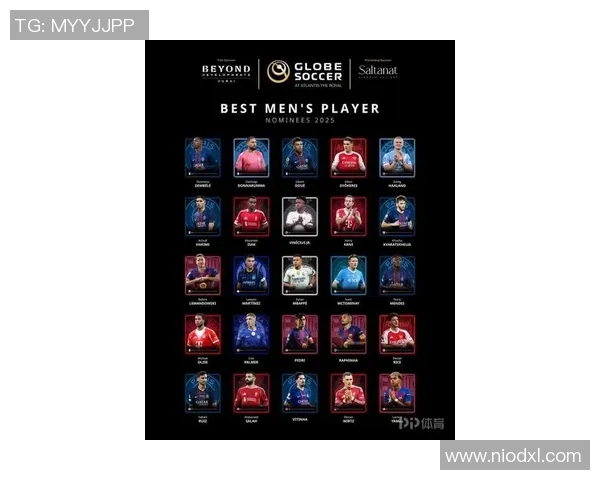 2025年世界足球排名前十球星盘点及其影响力分析